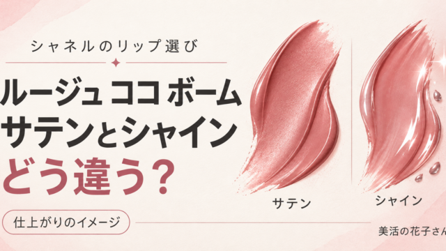 ルージュ ココ ボームのサテンとシャインの違いを紹介する記事のサムネイル。2種類の仕上がりを抽象的なイラストで表現。