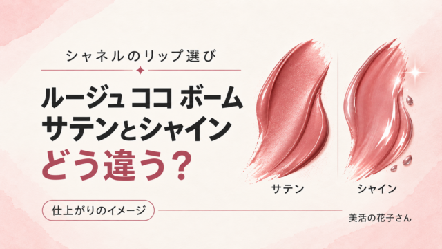 ルージュ ココ ボームのサテンとシャインを抽象的なイラストで紹介する画像。実商品の写真・色見本ではありません。