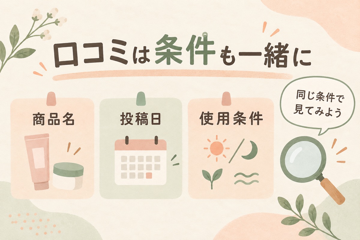 口コミを読む前に商品名・投稿日・使用条件を確認するカード