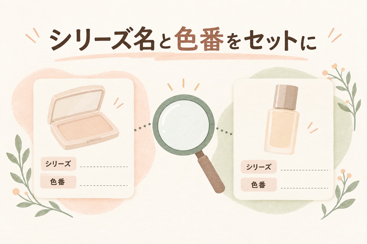 シリーズ名と色番を組み合わせて照合する確認カード。実際の色見本ではありません