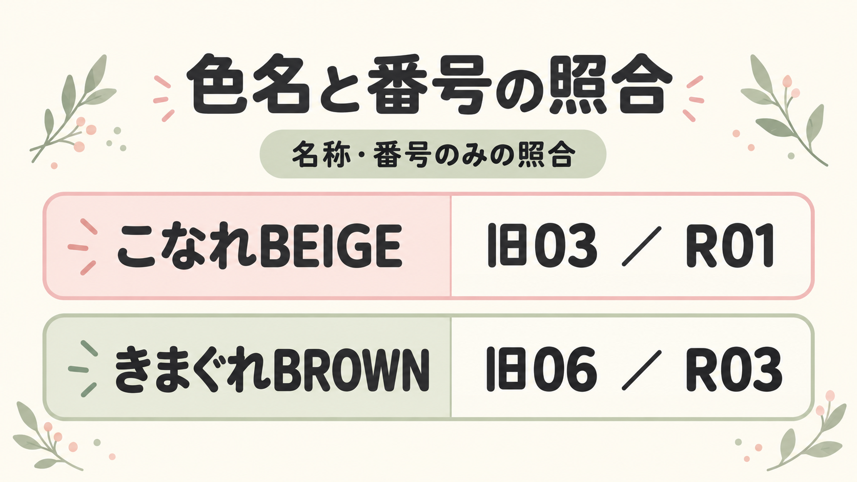 こなれBEIGEは旧03とR01、きまぐれBROWNは旧06とR03という名称と番号の照合図。色見本ではありません。