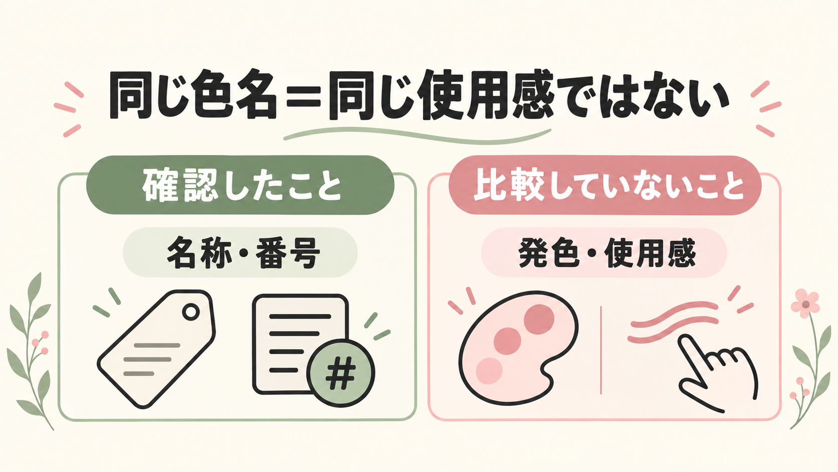 確認した名称・番号と、比較していない発色・使用感を分ける説明図。実商品の色見本ではありません。