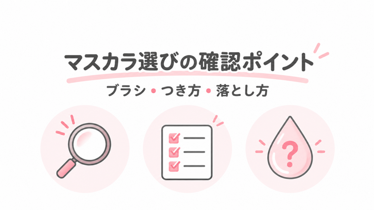 マスカラをブラシ・つき方・落とし方で選ぶ確認ポイントの概念図。AI生成、実商品の写真や仕上がり見本ではありません。